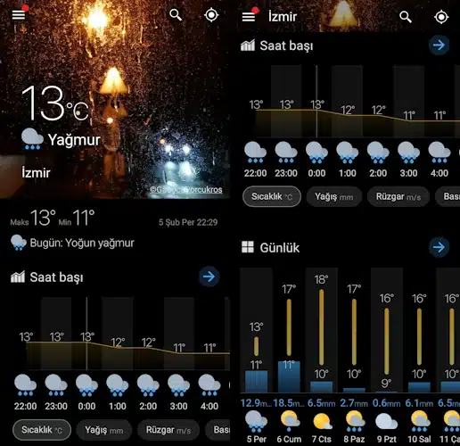 en-iyi-hava-durumu-uygulaması